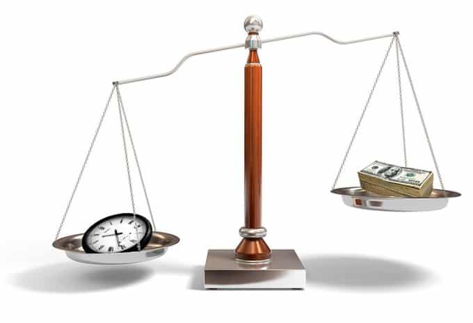 Image result for time weighted vs money weighted