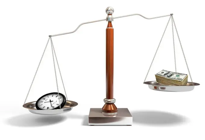 time versus money weighted
