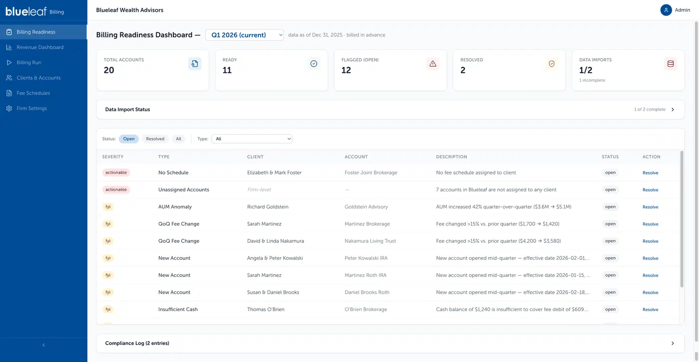 Billing readiness alerts: missing fee schedules, unassigned accounts, fee changes, and insufficient cash.