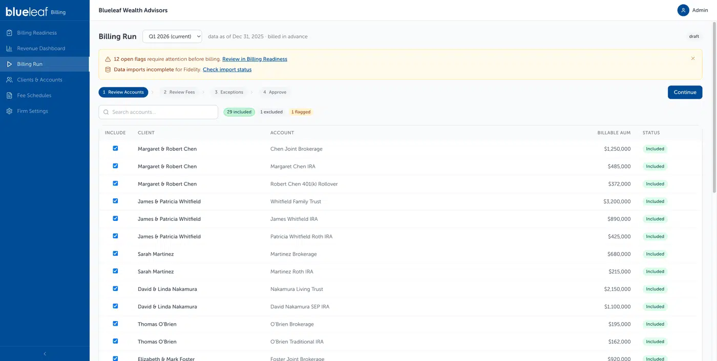Billing runs with a four-step progress bar: Review Accounts, Review Fees, Exceptions, Approve.
